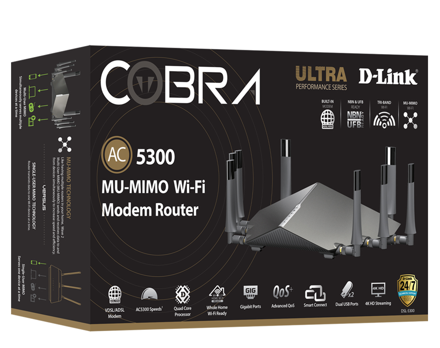D-Link DSL-5300 COBRA AC5300 MU-MIMO Wi-Fi Modem Router box